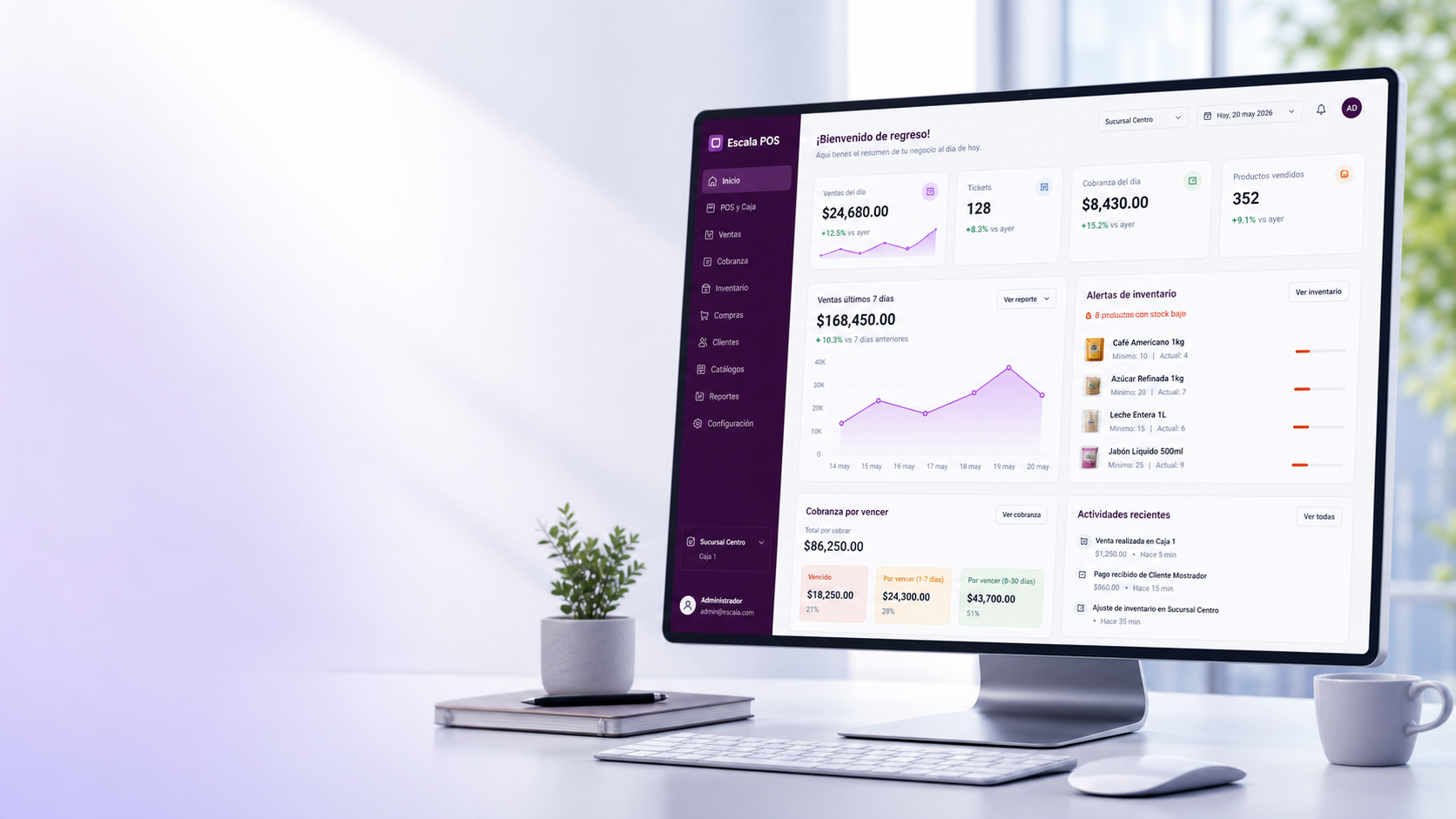 Dashboard de ventas e inventario de EscalaPOS